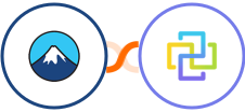 Contact Form 7 + FormCan Integration