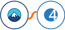 Contact Form 7 + 4Leads Integration