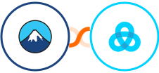 Contact Form 7 + Gist Integration