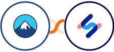 Contact Form 7 + Happy Scribe Integration