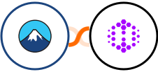 Contact Form 7 + Hexomatic Integration