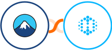 Contact Form 7 + Hexowatch Integration