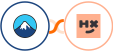 Contact Form 7 + Humanitix Integration