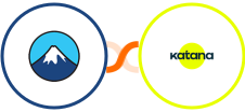 Contact Form 7 + Katana Cloud Manufacturing Integration