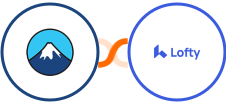 Contact Form 7 + Lofty Integration