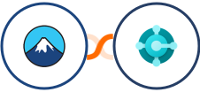 Contact Form 7 + Microsoft Dynamics 365 Business Central (Beta Integration