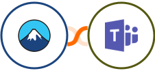 Contact Form 7 + Microsoft Teams Integration