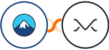 Contact Form 7 + Missive Integration