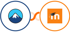 Contact Form 7 + Moodle Integration