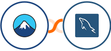 Contact Form 7 + MySQL Integration