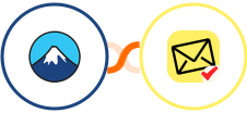 Contact Form 7 + NioLeads Integration