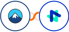 Contact Form 7 + Novocall Integration