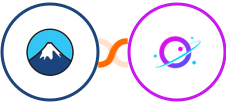 Contact Form 7 + Orbit Integration