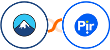 Contact Form 7 + Pirsonal Integration