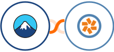 Contact Form 7 + Pivotal Tracker Integration