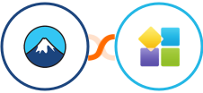 Contact Form 7 + PlatoForms Integration