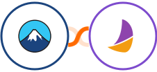 Contact Form 7 + Plumsail Documents Integration