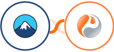 Contact Form 7 + Prefinery Integration