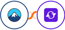 Contact Form 7 + Satiurn Integration