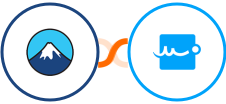 Contact Form 7 + Signaturely Integration