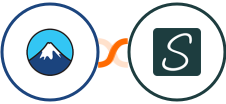 Contact Form 7 + Signaturit Integration