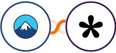 Contact Form 7 + Tally Integration