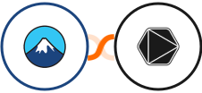 Contact Form 7 + Timeular Integration