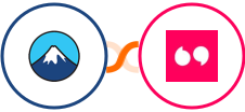 Contact Form 7 + Tolstoy Integration