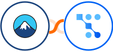 Contact Form 7 + Trafft Integration