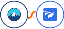 Contact Form 7 + Twist Integration