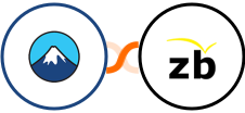 Contact Form 7 + ZeroBounce Integration