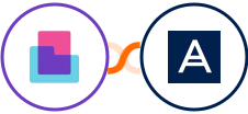 Content Snare + Acronis Integration