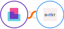 Content Snare + Boost Integration