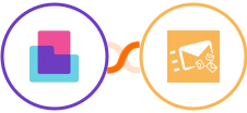 Content Snare + Clearout Integration