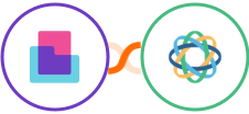 Content Snare + Close Integration