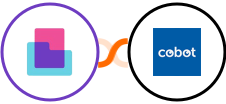 Content Snare + Cobot Integration