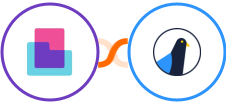 Content Snare + Delivra Integration