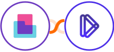 Content Snare + Dominate Ai Integration