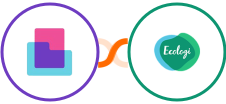 Content Snare + Ecologi Integration