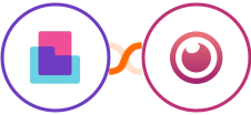 Content Snare + Eyeson Integration