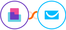 Content Snare + GetResponse Integration