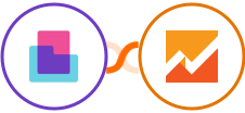 Content Snare + Google Analytics Integration