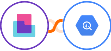 Content Snare + Google BigQuery Integration