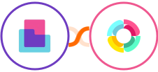 Content Snare + HR Partner Integration