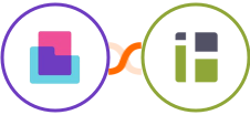 Content Snare + iHomefinder Integration