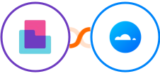 Content Snare + Mailercloud Integration