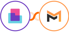 Content Snare + Mailifier Integration