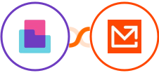 Content Snare + Mailparser Integration