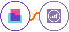 Content Snare + Marketo Integration