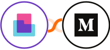 Content Snare + Medium Integration